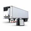 Industrial Site Access Coordination