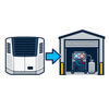 Shop Escalation Decision